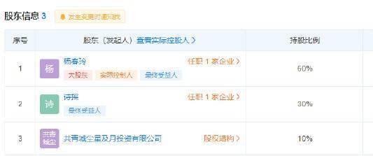 娱乐爆料八卦分析,明星背后的惊人真相与幕后故事  第1张