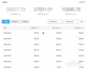 今日头条爆料可以挣钱吗,如何通过爆料赚取收益 第2张 今日头条爆料可以挣钱吗,如何通过爆料赚取收益 第2张